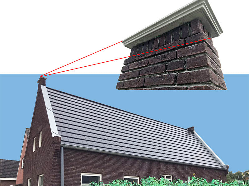 Maatwerk nodig? Bel of mail ons!